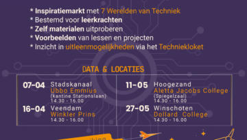 Poster Techniekmarkt